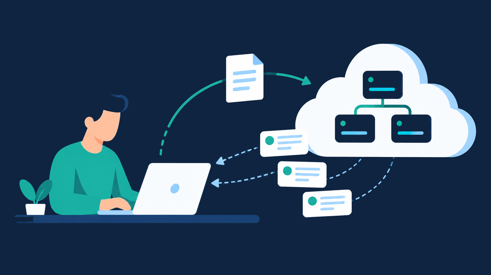 A buyer at a laptop sends one request to a cloud of server nodes and several quotes come back